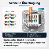 Universal Netzwerkdose LAN Dose Aufputz & Unterputz EIA/TIA 568A&B | 2x RJ45 Port | CAT6a, CAT7, CAT8 kompatibel - Weiß