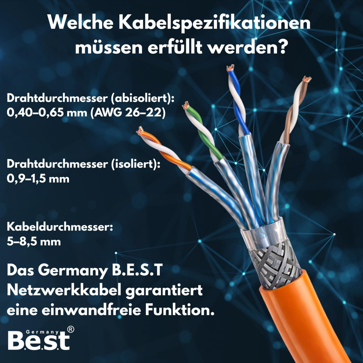 CAT 7 & CAT 8 Netzwerkdose Aufputz mit RJ45 Keystone | 1–4 Port