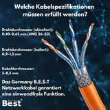 CAT 7 & CAT 8 Netzwerkdose Aufputz mit RJ45 Keystone | 1–4 Port