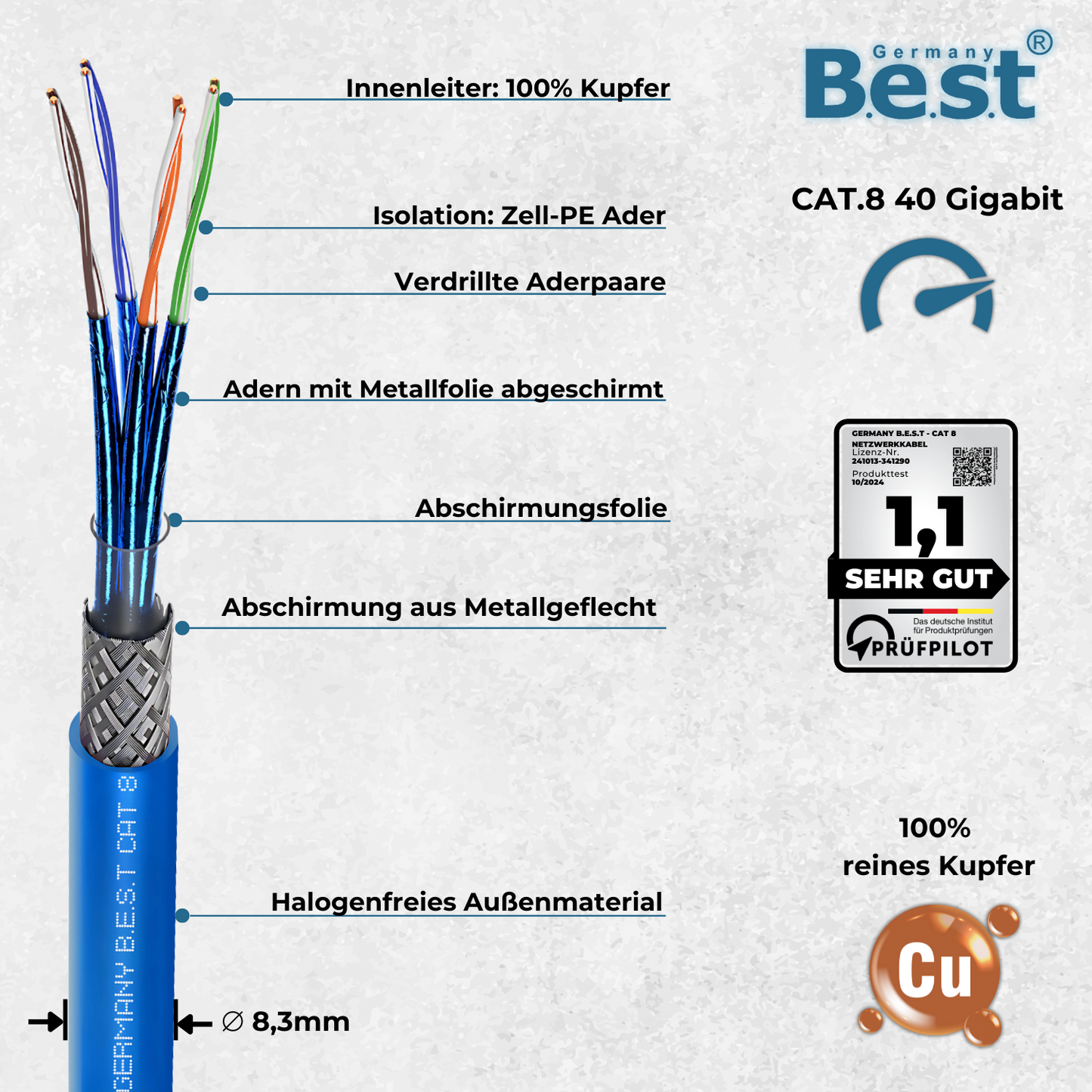 500m CAT 8 Netzwerkkabel Verlegekabel Halogenfrei Installationskabel 40 Gbit/s CAT8 Verkabelung Netzwerk Datenkabel CAT8.1 LAN