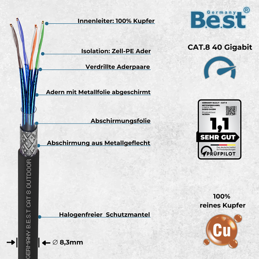 100m CAT 8 Outdoor Netzwerkkabel Verlegekabel Halogenfrei Installationskabel 40 Gbit/s CAT8 Verkabelung Netzwerk Datenkabel CAT8.1 LAN