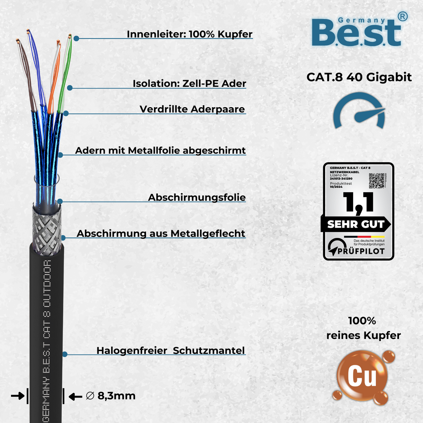 50m CAT 8 Outdoor Netzwerkkabel Verlegekabel Halogenfrei Installationskabel 40 Gbit/s CAT8 Verkabelung Netzwerk Datenkabel CAT8.1 LAN