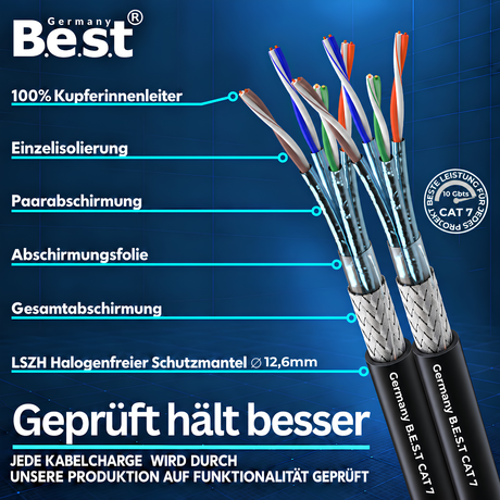Câble Réseau Extérieur CAT 7 50M Duplex Câble Souterrain Câble LAN Câble Ethernet S/FTP 10 Gbit/s Cat 7 Cuivre Pur PoE+ Câble de Données LSZH