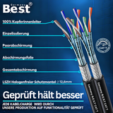 Câble réseau Cat 7 25M Duplex câble extérieur câble LAN câble Ethernet S/FTP 10 Gbit/s Cat 7 cuivre pur PoE+ LSZH câble de données