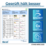 CAT 7 100M Duplex Netzwerkkabel Verlegekabel Kupfer LAN Kabel Ethernetkabel S/FTP 10 Gbit/s Kat 7 reines Kupfer Datenkabel PoE+ LSZH Datenkabel