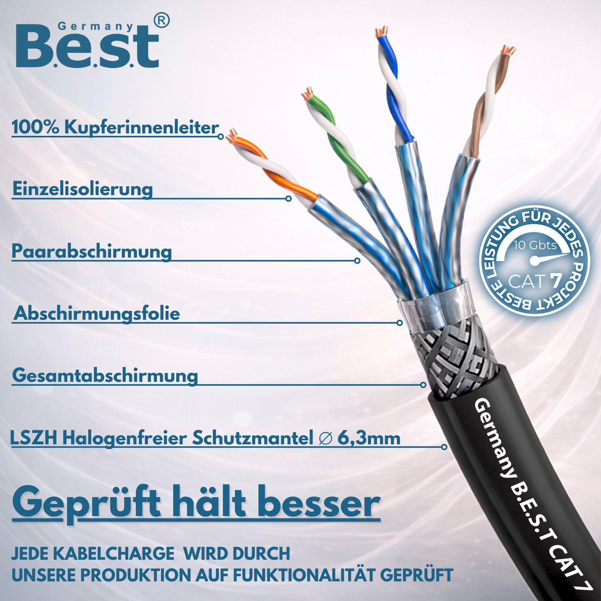CAT 7 500M Simplex Erdkabel Netzwerkkabel Outdoorkabel LAN Kabel Ethernetkabel S/FTP 10 Gbit/s Kat 7 reines Kupfer PoE+ LSZH Datenkabel