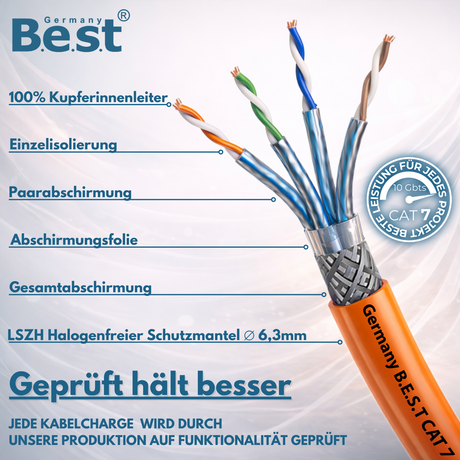 CAT 7 15M Simplex Netzwerkkabel Verlegekabel Kupfer LAN Kabel Ethernetkabel S/FTP 10 Gbit/s Kat 7 reines Kupfer Datenkabel PoE+ LSZH Datenkabel