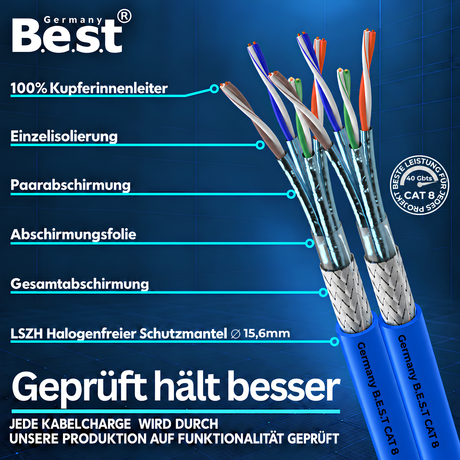 250M CAT 8 Duplex Netzwerkkabel Verlegekabel Kupfer LAN Kabel Ethernetkabel S/FTP 40 Gbit/s Kat 8 reines Kupfer Datenkabel PoE++ LSZH Datenkabel