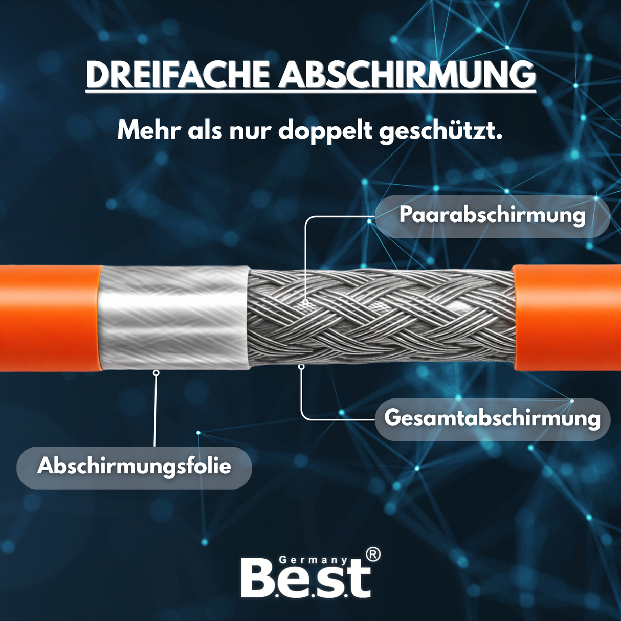 Câble réseau CAT 7 25M simplex Câble d'installation en cuivre Câble LAN Câble Ethernet S/FTP 10 Gbit/s Cat 7 en cuivre pur Câble de données PoE+ Câble de données LSZH
