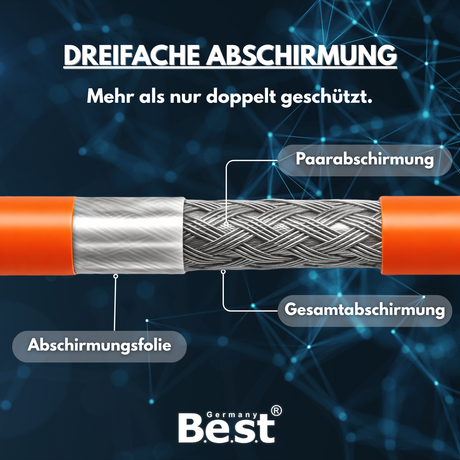Câble réseau CAT 7 25M simplex Câble d'installation en cuivre Câble LAN Câble Ethernet S/FTP 10 Gbit/s Cat 7 en cuivre pur Câble de données PoE+ Câble de données LSZH
