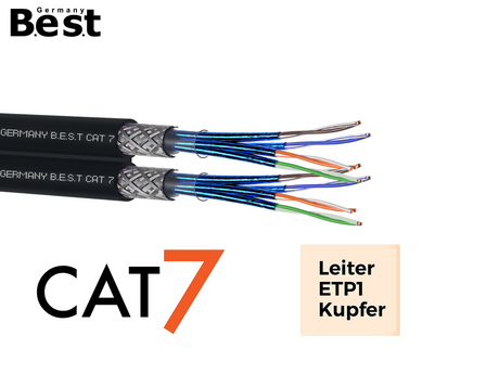 CAT 7 250M Duplex Erdkabel Netzwerkkabel Outdoorkabel LAN Kabel Ethernetkabel S/FTP 10 Gbit/s Kat 7 reines Kupfer PoE+ LSZH Datenkabel