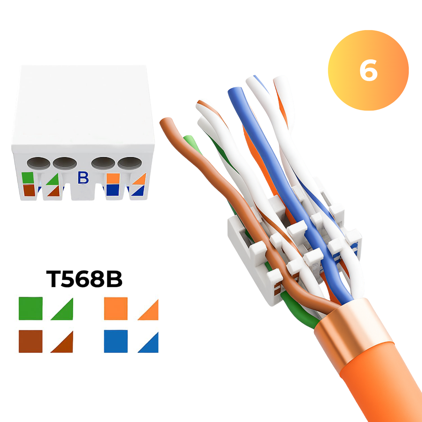 CAT 7 Netzwerkverbinder werkzeuglos STP Kupplung feldkonfektionierbar für Ethernetkabel Verlegekabel LAN Kabel Kabelverbinder