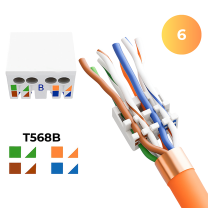 CAT 7 Netzwerkverbinder werkzeuglos STP Kupplung feldkonfektionierbar für Ethernetkabel Verlegekabel LAN Kabel Kabelverbinder