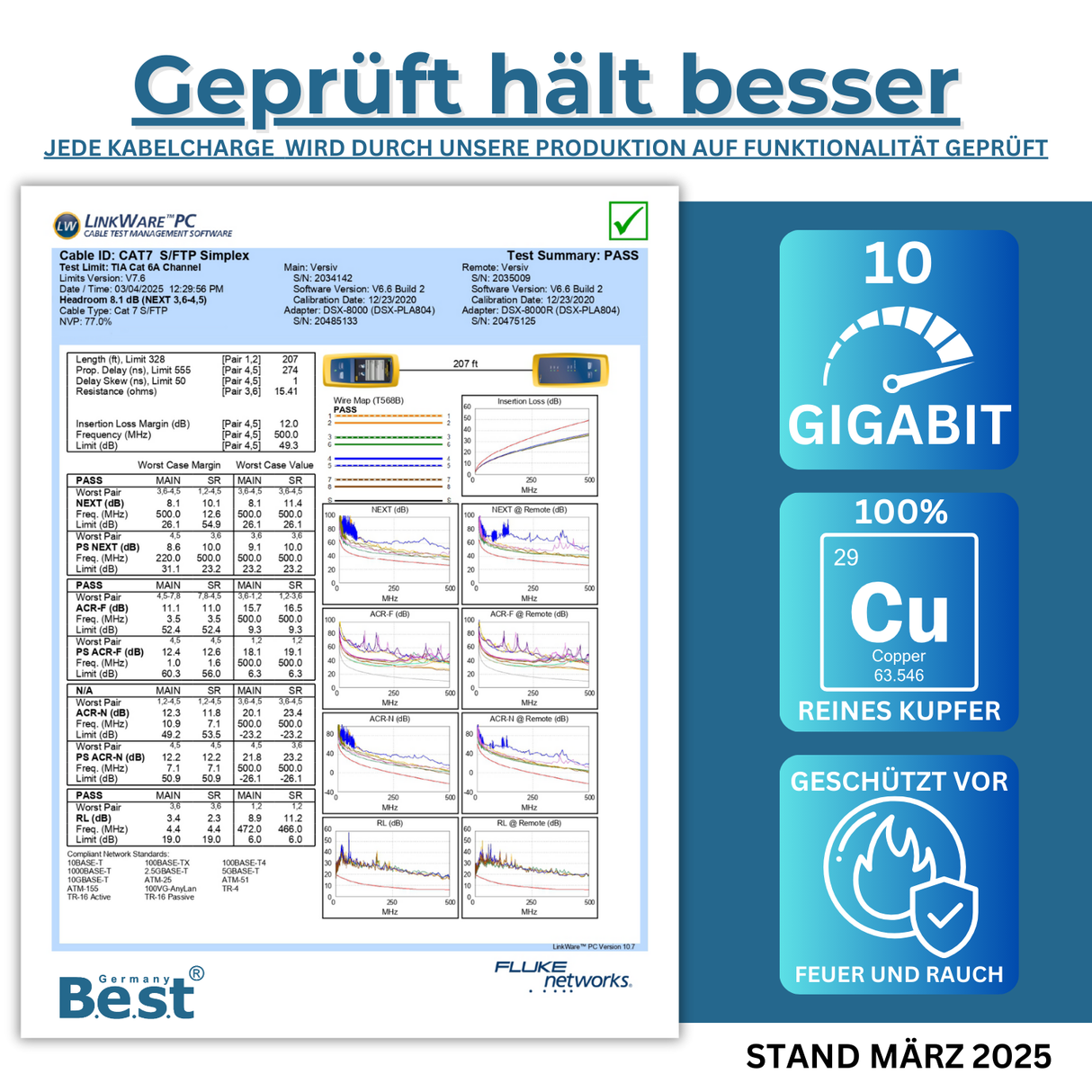CAT 7 500M Simplex Netzwerkkabel Verlegekabel Kupfer LAN Kabel Ethernetkabel S/FTP 10 Gbit/s Kat 7 reines Kupfer Datenkabel PoE+ LSZH Datenkabel