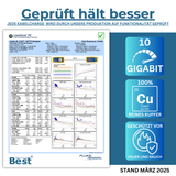 CAT 7 500M Simplex Netzwerkkabel Verlegekabel Kupfer LAN Kabel Ethernetkabel S/FTP 10 Gbit/s Kat 7 reines Kupfer Datenkabel PoE+ LSZH Datenkabel