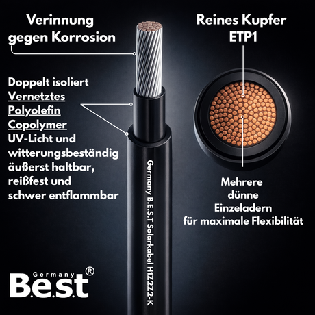 Solarkabel 4mm² 6mm² PV Kabel H1Z2Z2-K Photovoltaik Solarleitung Rot Schwarz 50m 100m für Solaranlage PV Anlage (Kopie)