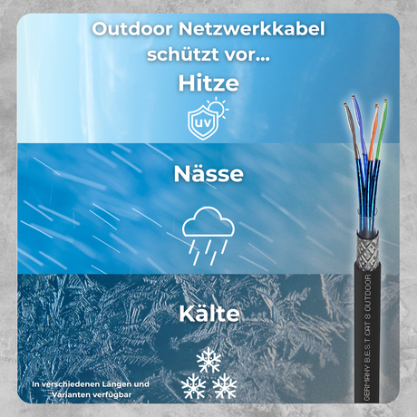 100m CAT 8 Outdoor Netzwerkkabel Verlegekabel Halogenfrei Installationskabel 40 Gbit/s CAT8 Verkabelung Netzwerk Datenkabel CAT8.1 LAN