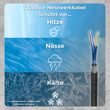 CAT 7 500M Simplex Erdkabel Netzwerkkabel Outdoorkabel LAN Kabel Ethernetkabel S/FTP 10 Gbit/s Kat 7 reines Kupfer PoE+ LSZH Datenkabel