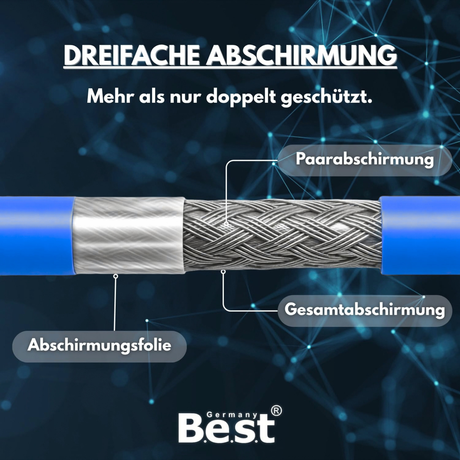 100M CAT 8 Netzwerkkabel Verlegekabel Kupfer LAN Kabel Ethernetkabel S/FTP 40 Gbit/s Kat 8 reines Kupfer Datenkabel PoE++ LSZH Datenkabel Simplex