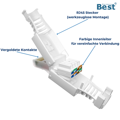 Netzwerkstecker RJ45 CAT6 werkzeugfrei - Werkzeugloser LAN UTP Kabel Stecker für CAT5, CAT6, CAT7 - Geeignet für Verlege- und Patchkabel