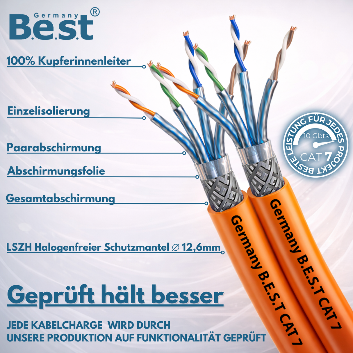 CAT 7 100M Duplex Netzwerkkabel Verlegekabel Kupfer LAN Kabel Ethernetkabel S/FTP 10 Gbit/s Kat 7 reines Kupfer Datenkabel PoE+ LSZH Datenkabel