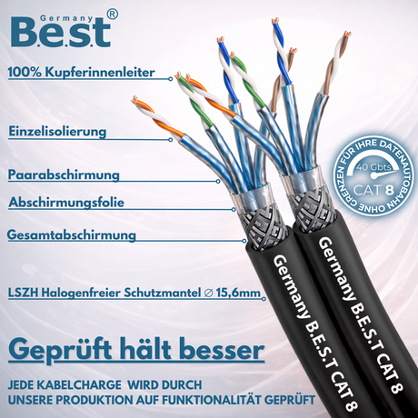 50m CAT 8 Duplex Outdoor Netzwerkkabel Verlegekabel Halogenfrei Installationskabel 40 Gbit/s CAT8 Verkabelung Netzwerk Datenkabel CAT8.1 LAN