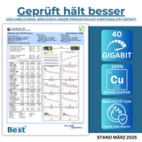 25M CAT 8 Netzwerkkabel Verlegekabel Kupfer LAN Kabel Ethernetkabel S/FTP 40 Gbit/s Kat 8 reines Kupfer Datenkabel PoE++ LSZH Datenkabel Simplex