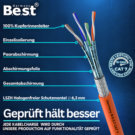 CAT 7 50M Simplex Netzwerkkabel Verlegekabel Kupfer LAN Kabel Ethernetkabel S/FTP 10 Gbit/s Kat 7 reines Kupfer Datenkabel PoE+ LSZH Datenkabel